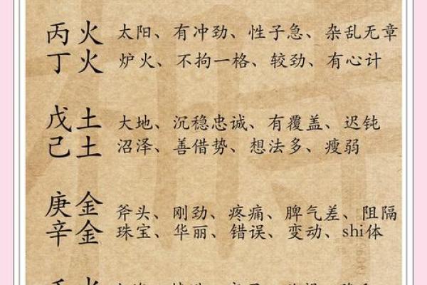 天干婚配揭秘：最合适的伴侣竟然在这五行中！