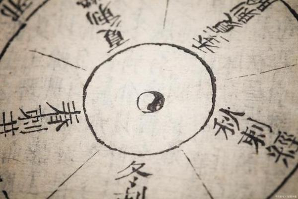 如何通过刻家奇门排盘预测未来运势？