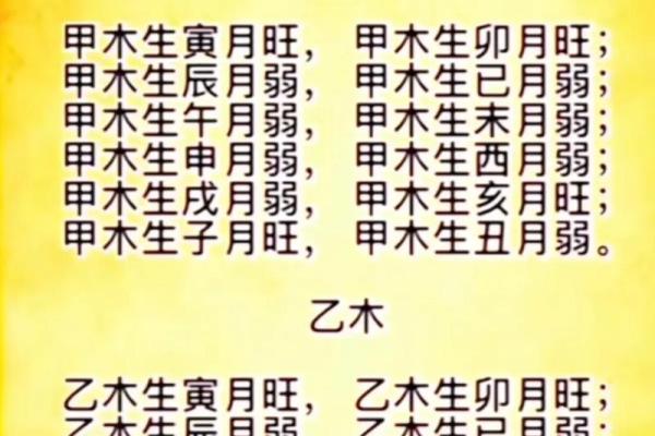 如何通过天干年生月掌握自己的运势与财富？