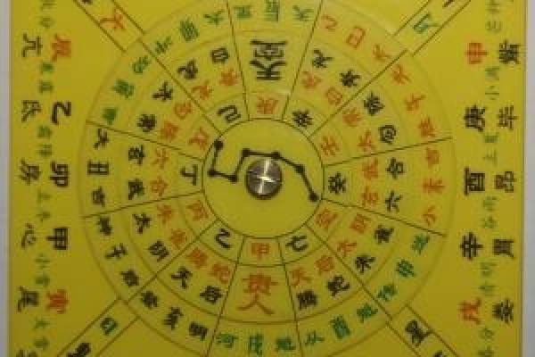 如何使用金口诀排盘手机版，掌握命理学的秘密