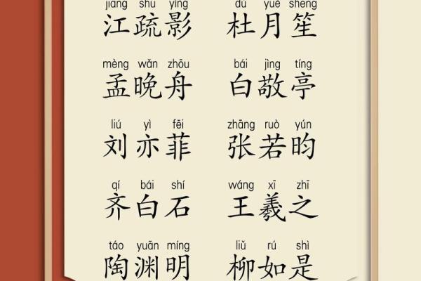 宝宝姓于，如何选一个有内涵的名字？