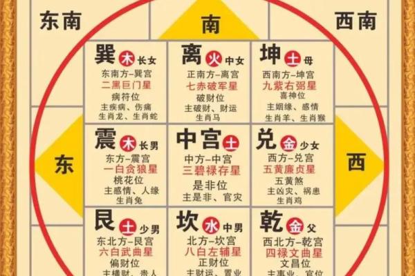 手机八字排盘神器下载，让你快速掌握命理奥秘