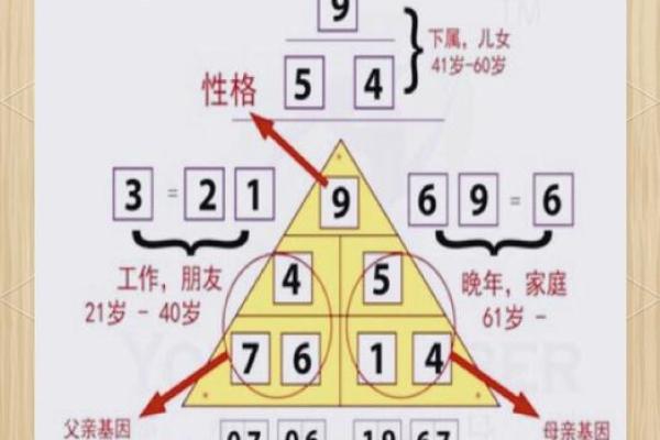 木命八字，揭秘你的生命密码