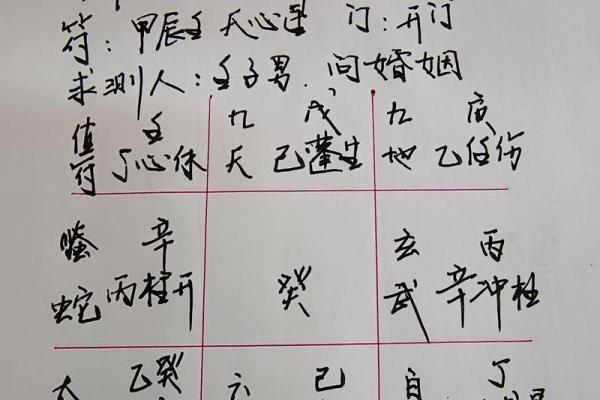 命理师教你如何通过八字找到幸福婚姻