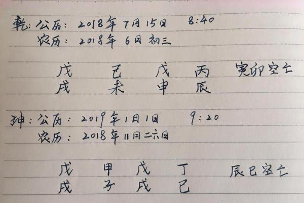 八字排盘入门：掌握这些技巧，精准分析命运走势