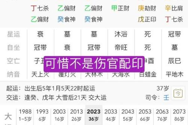 命理中食伤星的真正含义与作用