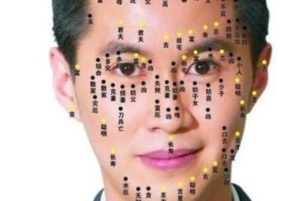 神秘面相解码：地周痣揭秘，运势如何？
