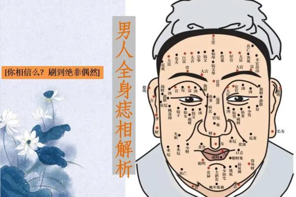面痣相学揭秘：男子运势和性格的神奇线索