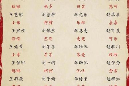 如何为宝宝选择一个既传统又现代的名字？