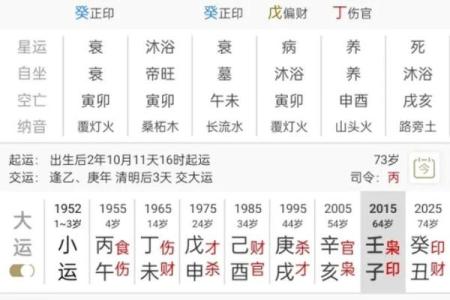 四柱排命盘免费测试，了解你的人生轨迹