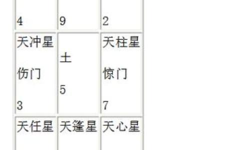 阴盘排盘软件手机版，让你随时随地洞察人生运势变化