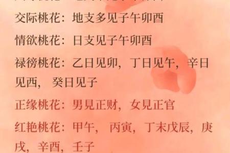 天干座桃花运最旺的月份，赶紧准备好迎接爱情
