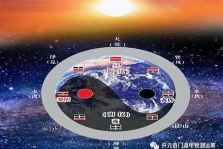 元亨利贞网奇门排盘解析：揭开命运背后的玄机