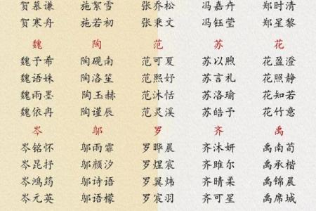 宝宝姓于，如何选一个有内涵的名字？