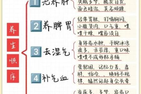 水命秋生：揭秘秋季养生之道
