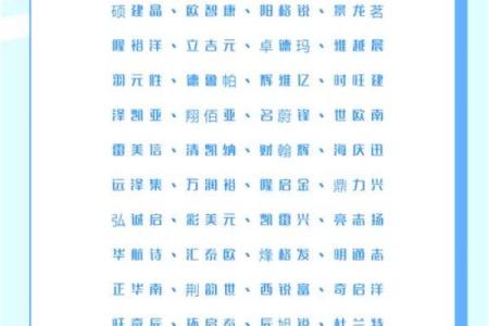 给企业取个好名字，轻松吸引客户的三大法则