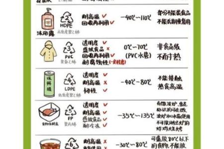 如何让你的塑料公司名字更有市场吸引力？这些策略必学