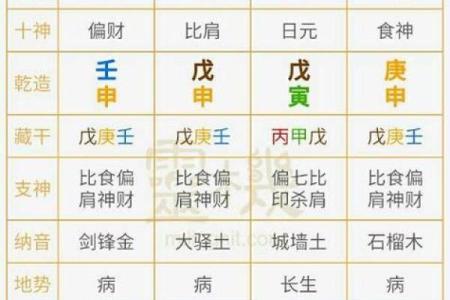 手机八字排盘神器下载，让你快速掌握命理奥秘
