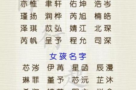 起名庐：为你的宝宝取个独一无二的名字