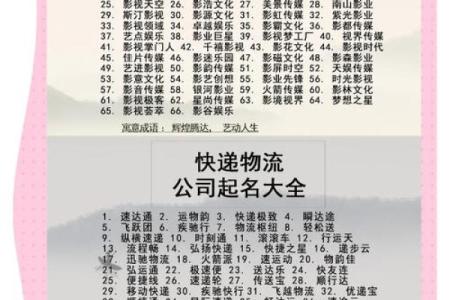 炜公司起名指南：让品牌脱颖而出的完美名称