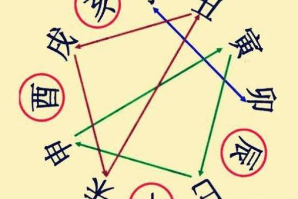 瓷都八字排盘免费算命，让你的人生走向好运道