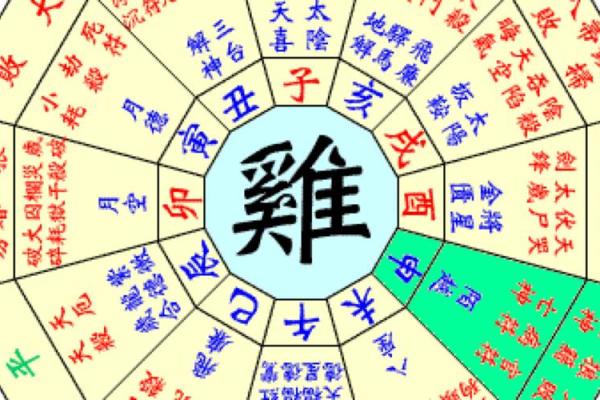 瓷都八字排盘免费算命，让你的人生走向好运道