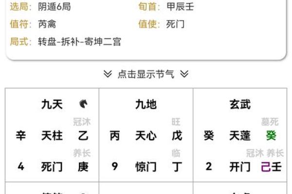 奇门穿六爻排盘技巧揭秘，快速掌握精准预测方法