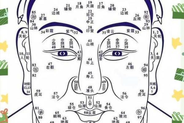 印堂八字纹背后的秘密，你可能忽略了这一点