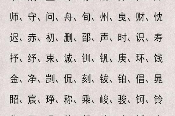 如何利用八字为孩子起个合适的名字