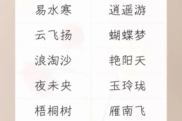 用这几个字起名字，改变人生运势