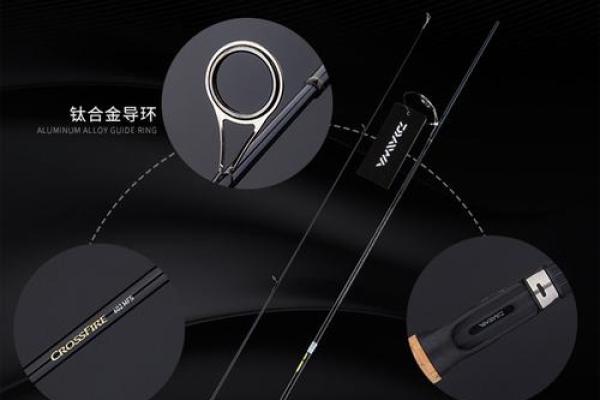 渔具品牌命名秘籍：让名字成为市场利器