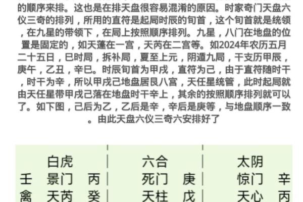 掌握奇门排盘，苹果用户必备的命理秘笈