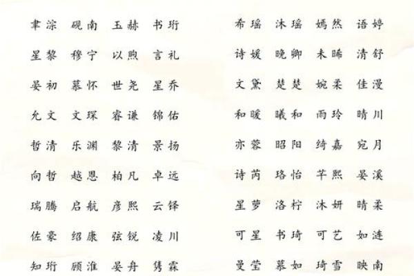 如何给孩子取个有皇帝气度的名字
