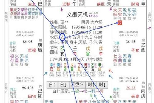 你了解不透的天干吗？揭开其中的天机