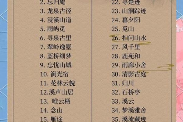 张店起名三大原则，轻松吸引顾客光临