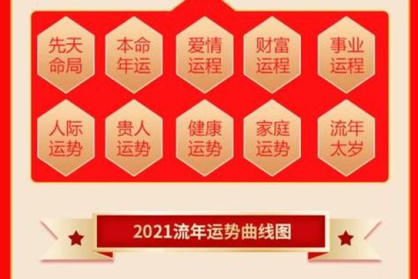 如何根据生辰八字调整财运，提升你的财富运势