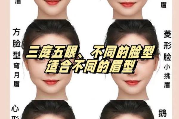 嘴唇突显富贵相，揭秘面相中的黄金比例法则