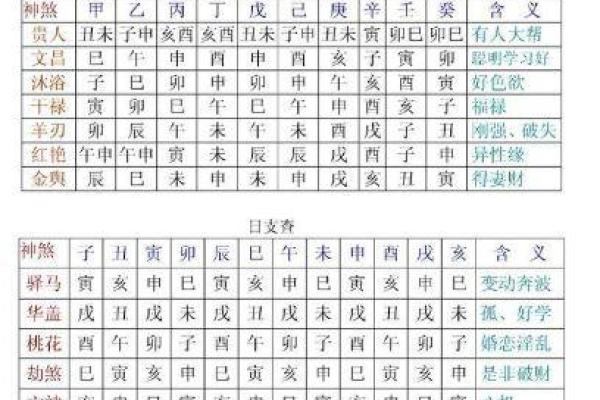流年X月运势大揭秘，如何掌控未来一年的关键时刻