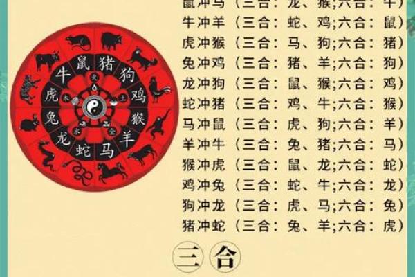 属马女vs属羊男：天作之合的绝配组合
