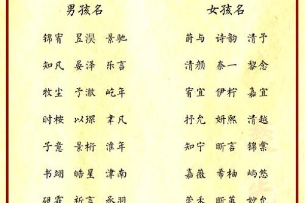 让宝宝的名字更有意义，免费起名服务等你体验