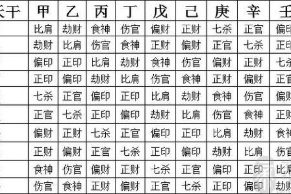 八字六亲与命运：解开亲情纠葛的神秘面纱