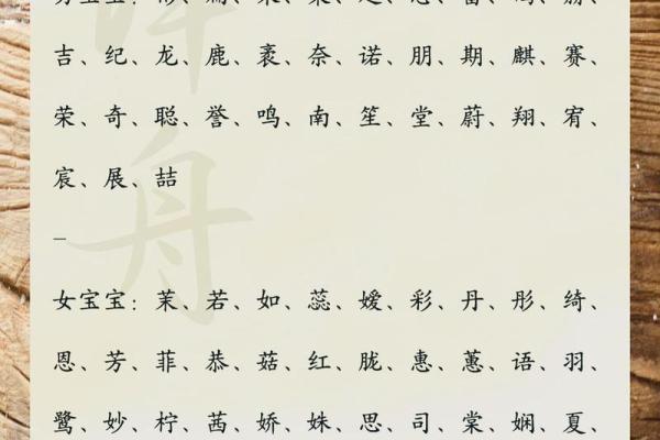 蛇宝宝命名宝典，成功人生从名字开始
