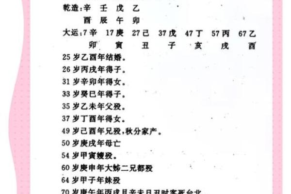 掌握当代盲派命理，改变你的人生轨迹