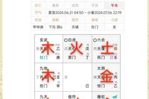 奇门遁甲排盘深度解析：让你轻松看透未来