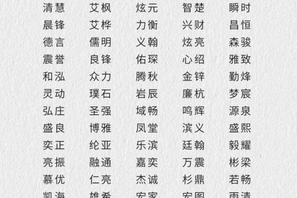 IT公司起名创意大全