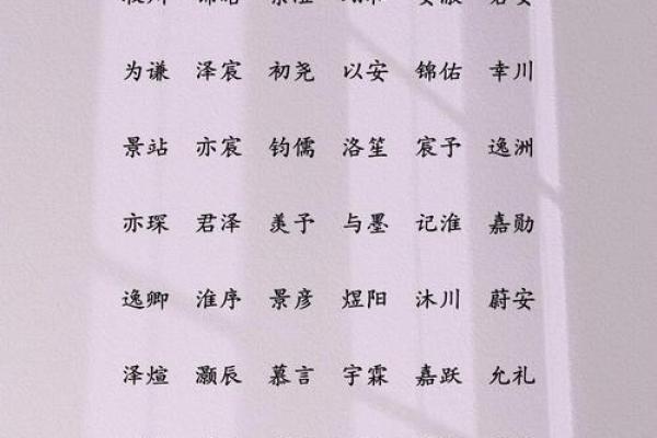 让你的陈氏公司名字不凡！这些起名策略你必须知道