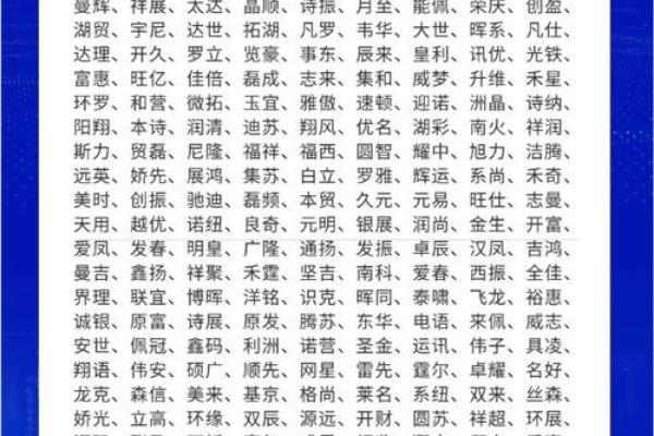 公司名字决定未来，教你如何选一个好名字