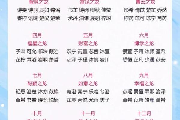 如何为宝宝起个既独特又有意义的名字？