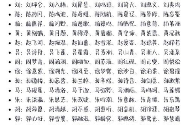 阳泉起名公司推荐最适合您宝宝的名字