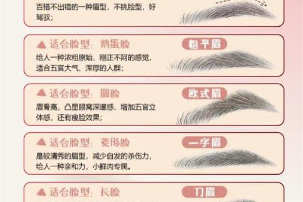 男子眉毛透露命运，揭秘面相秘密